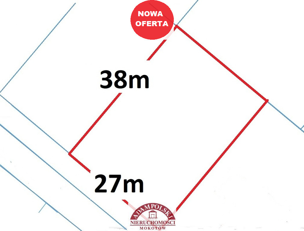 Działka Sprzedaż Warszawa Bielany