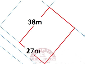 Działka Sprzedaż Warszawa Bielany